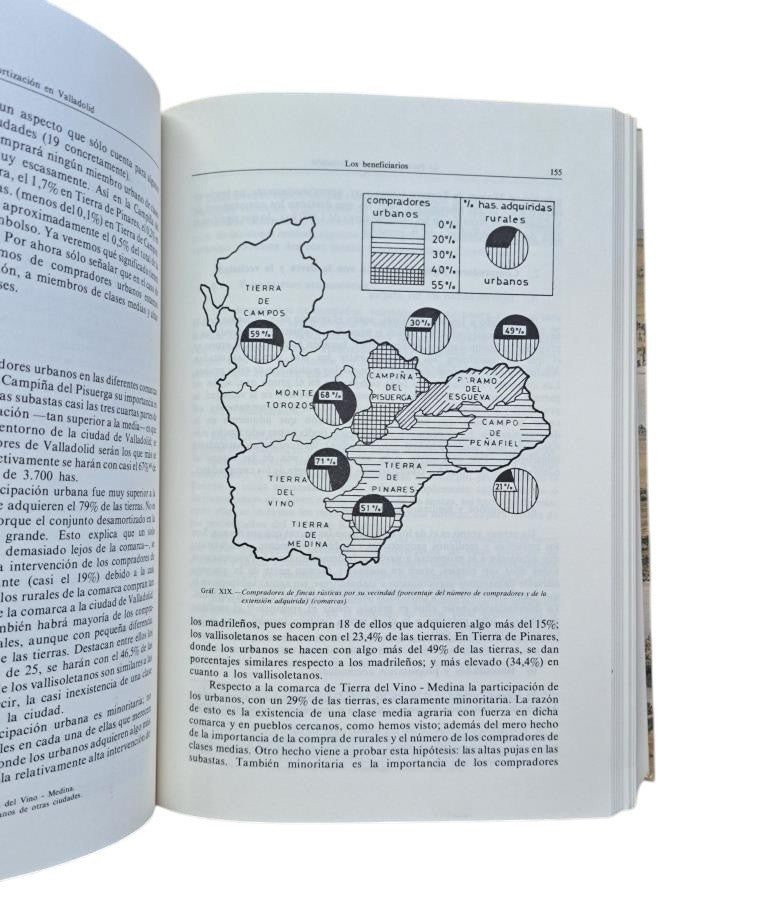 Rueda Hernanz, Germán.- THE DISAMORTIZATION OF MENDIZABAL IN VALLADOLID (1836-1853)