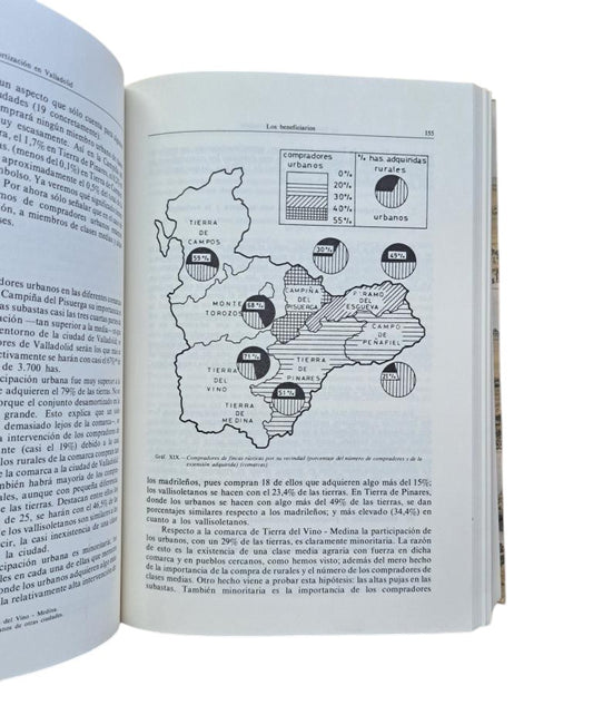 Rueda Hernanz, Germán.- LA DESAMORTIZACIÓN DE MENDIZABAL EN VALLADOLID (1836-1853)