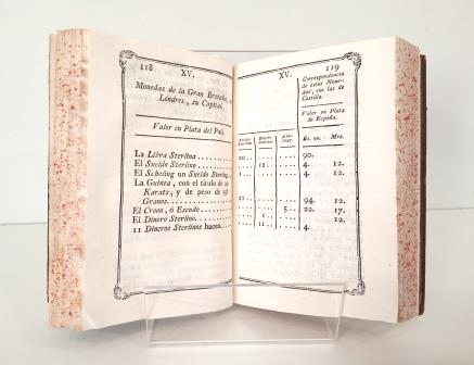 González Cañaveras, Antonio.- METHOD FOR LEARNING GENERAL AND PARTICULAR GEOGRAPHY, ANCIENT AND MODERN, BY PRINCIPLES...