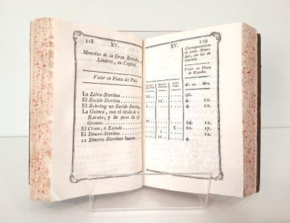 González Cañaveras, Antonio.- METHOD FOR LEARNING GENERAL AND PARTICULAR GEOGRAPHY, ANCIENT AND MODERN, BY PRINCIPLES...